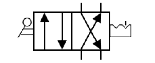 4/2 valve lever/detent