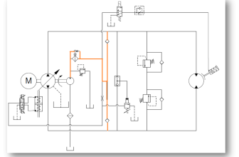 Feed pressure diagram