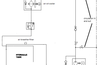 Cooling circuit of hydraulic power pack